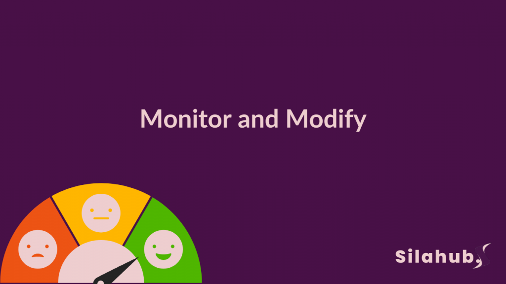 Monitor and Modify