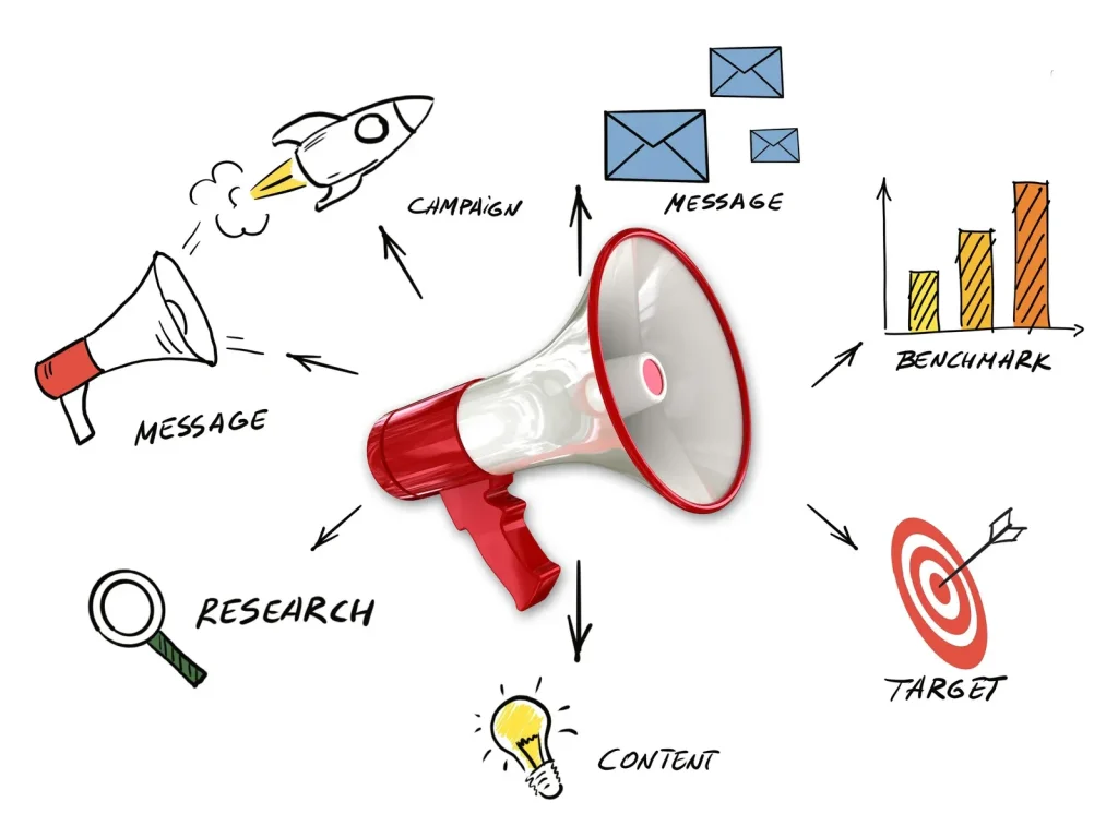 7 Proven Advertising Strategies for Plumbing Business Growth