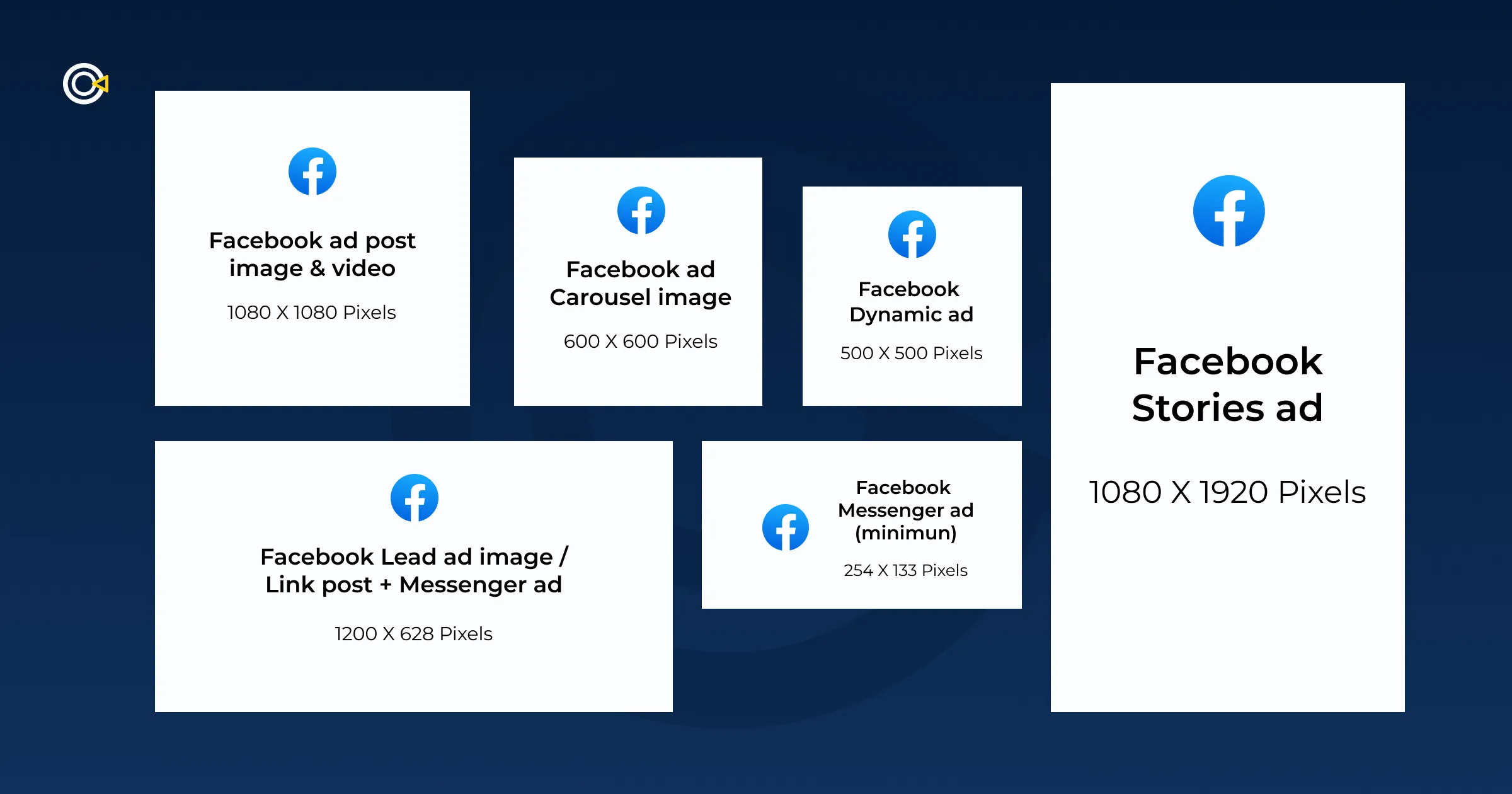 facebook ads different placement types and sizes facebook ads different placement types and sizes