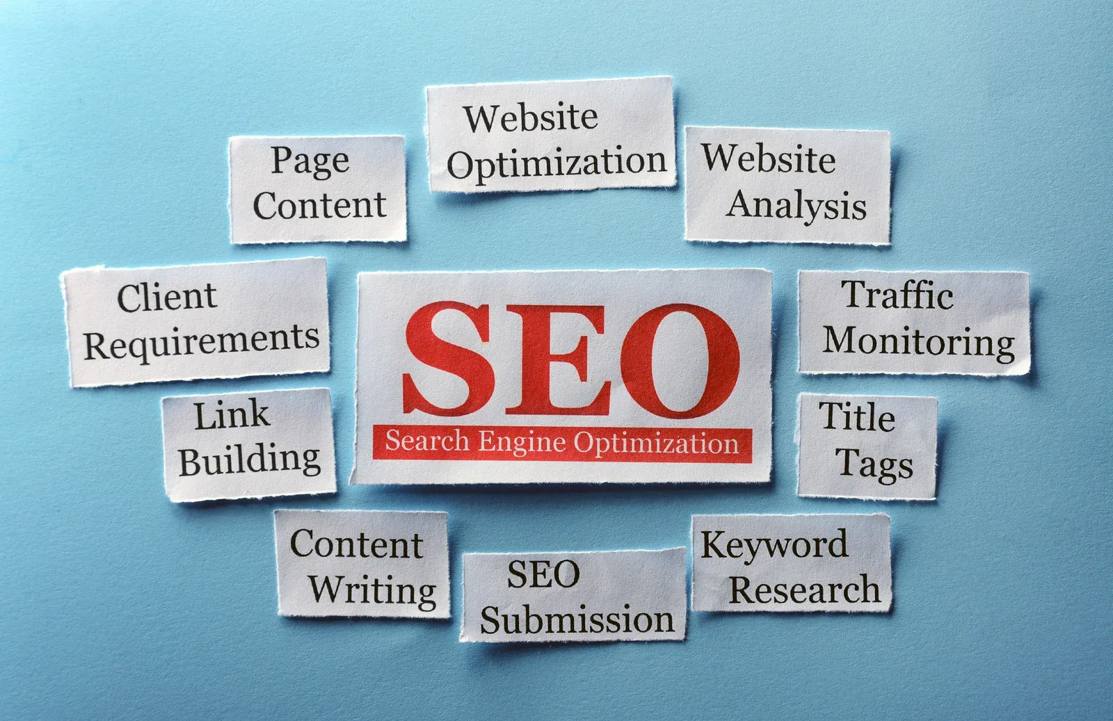 The Ultimate Guide to Choosing the Right SEO Optimization Services for Your Business